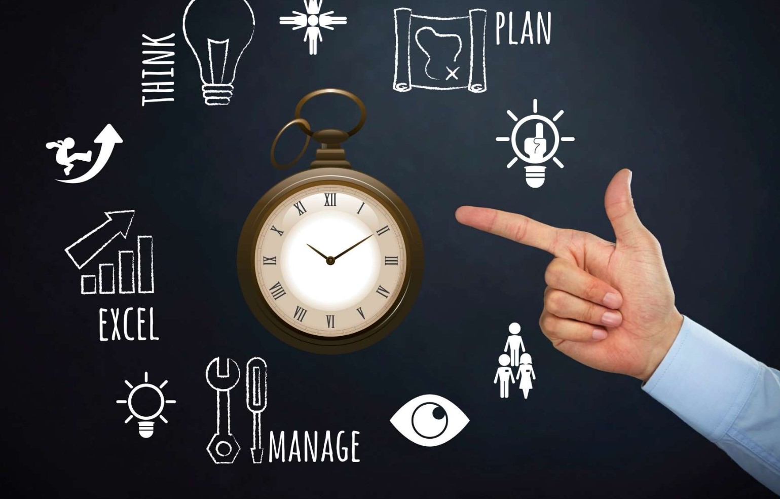 How to Increase Productivity Through Time Management